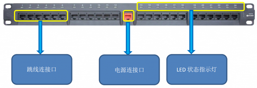 什么是智能综合布线