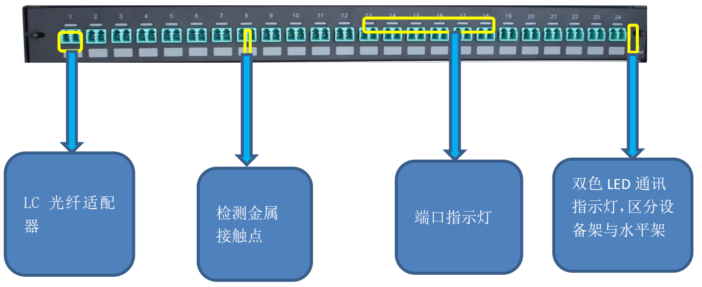 光缆生产厂家|矿用光缆生产厂家|光缆厂家|矿用阻燃光缆|mgtsv矿用光缆|矿用光缆型号和规格|国防光缆厂家|光纤光缆|adss光缆价格|海底光缆|电力光缆|层绞式光缆|通信光缆|地埋光缆|gyta53光缆|管道光缆|直埋光缆|架空光缆|opgw光缆厂家|opgw|24芯opgw光缆重量|oppc光缆厂家|非金属阻燃光缆|非金属阻燃光缆型号|光纤参数|军用光缆|通信光缆