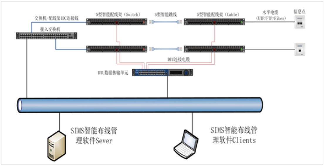 光缆生产厂家|矿用光缆生产厂家|光缆厂家|矿用阻燃光缆|mgtsv矿用光缆|矿用光缆型号和规格|国防光缆厂家|光纤光缆|adss光缆价格|海底光缆|电力光缆|层绞式光缆|通信光缆|地埋光缆|gyta53光缆|管道光缆|直埋光缆|架空光缆|opgw光缆厂家|opgw|24芯opgw光缆重量|oppc光缆厂家|非金属阻燃光缆|非金属阻燃光缆型号|光纤参数|军用光缆|通信光缆