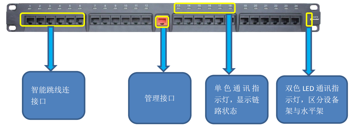 光缆生产厂家|矿用光缆生产厂家|光缆厂家|矿用阻燃光缆|mgtsv矿用光缆|矿用光缆型号和规格|国防光缆厂家|光纤光缆|adss光缆价格|海底光缆|电力光缆|层绞式光缆|通信光缆|地埋光缆|gyta53光缆|管道光缆|直埋光缆|架空光缆|opgw光缆厂家|opgw|24芯opgw光缆重量|oppc光缆厂家|非金属阻燃光缆|非金属阻燃光缆型号|光纤参数|军用光缆|通信光缆