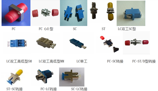 光纤光缆配件系列知识详解-光纤光缆适配器（法兰盘）