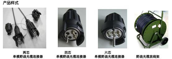 光纤光缆配件系列知识详解-野战光缆连接器组件